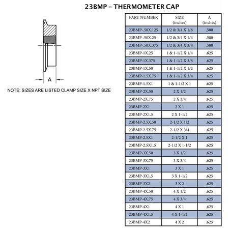 Steel & Obrien 1" & 1-1/2" x 1/4" Tri-Clamp End x Fnpt Thermometer Cap - 304SS 23BMP-1X.25-304